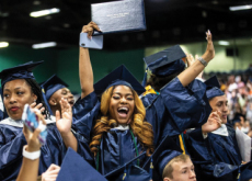 Culture of Graduation - Culture
