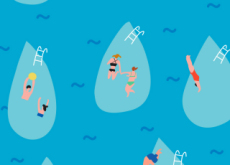 Pools Versus Beaches - Think Together